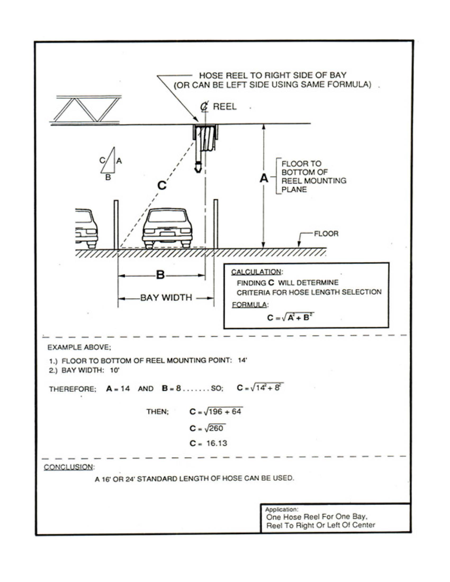 Hose Length Calculation